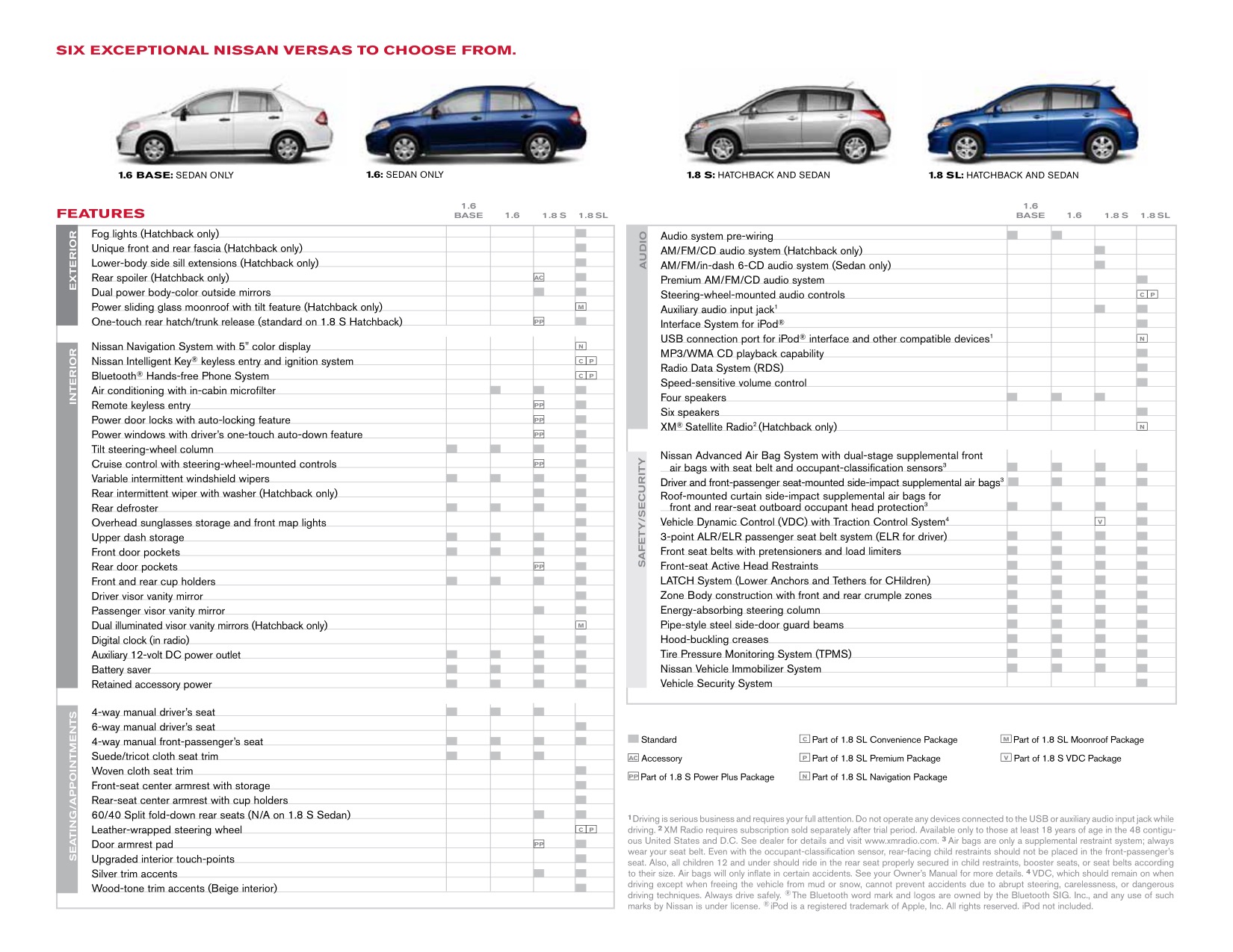 2011 Nissan Versa Brochure Page 1